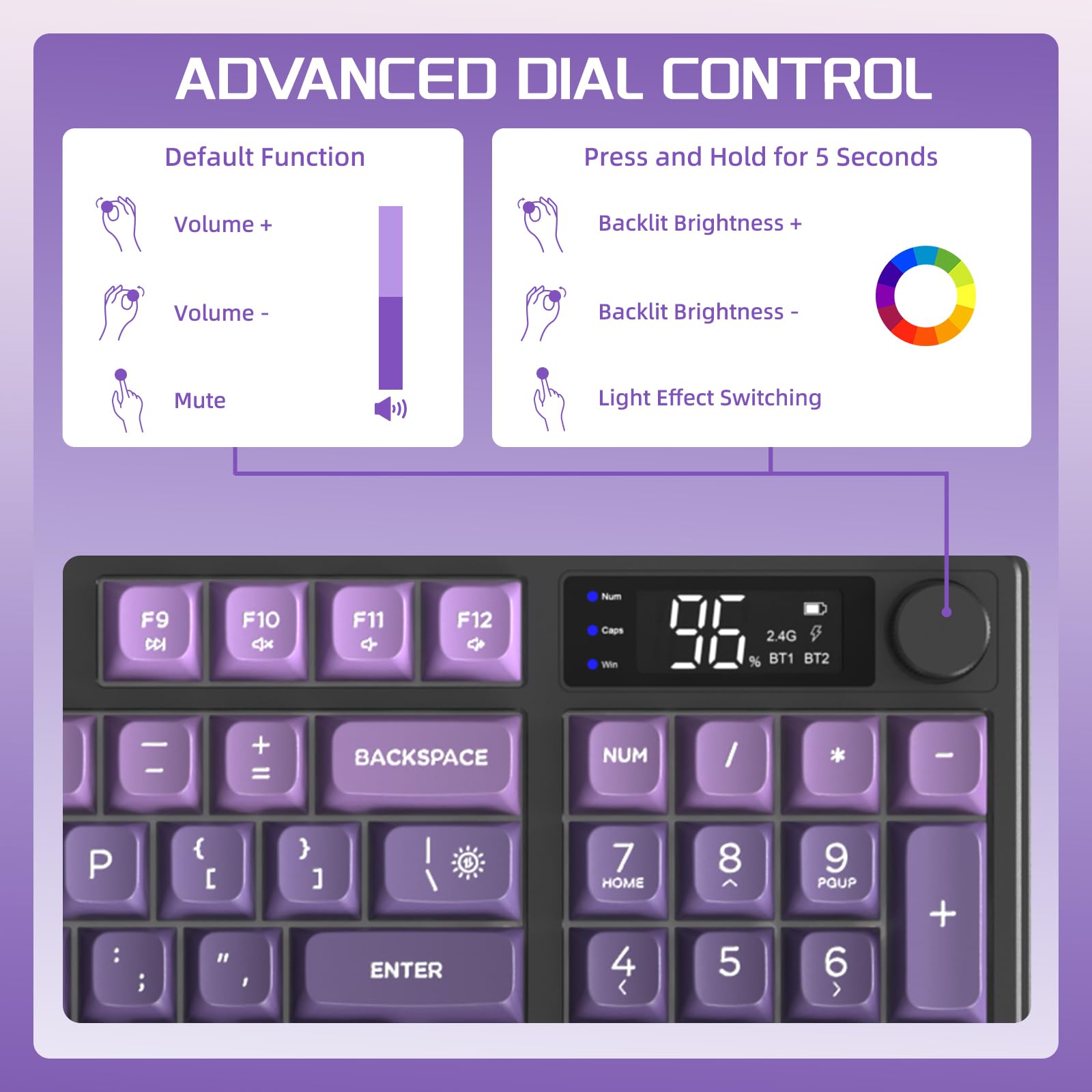 FREEWOLF M96 Tastiera Da Gioco Wireless, Controllo Tramite Manopola Bluetooth/Tastiera Meccanica Wireless 2.4G, Retroilluminazione a LED con Schermo, Copritasto PBT, 3000mAh, QWERTY - Sfumatura Viola