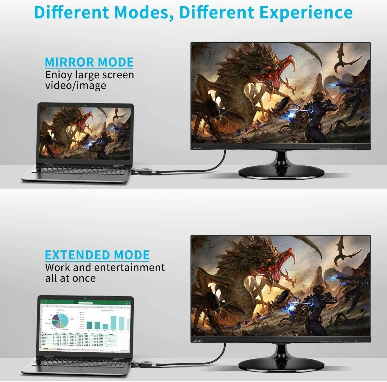 VGA Input to HDMI Output Adapter with Audio Male VGA to Female HDMI Converter Laptop to TV Accessory