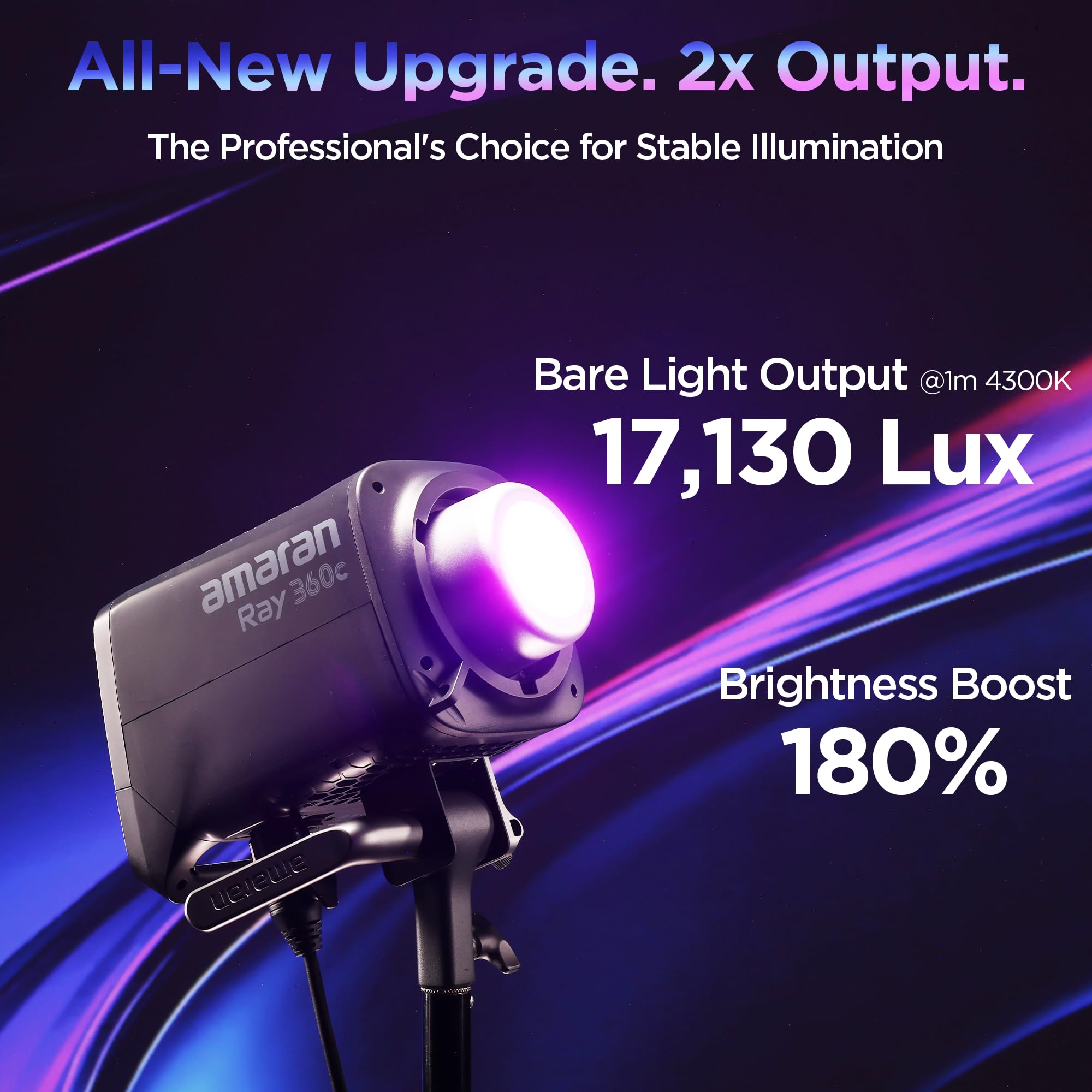 Amaran Ray 360c, monolampa LED RGBWW 360W, silnik OmniColor do wiernego odwzorowania HSI/CCT, 17 130 luks@1m, IP54, sterowanie aplikacją/DMX, mocowanie Bowens – lampa studyjna i plenerowa