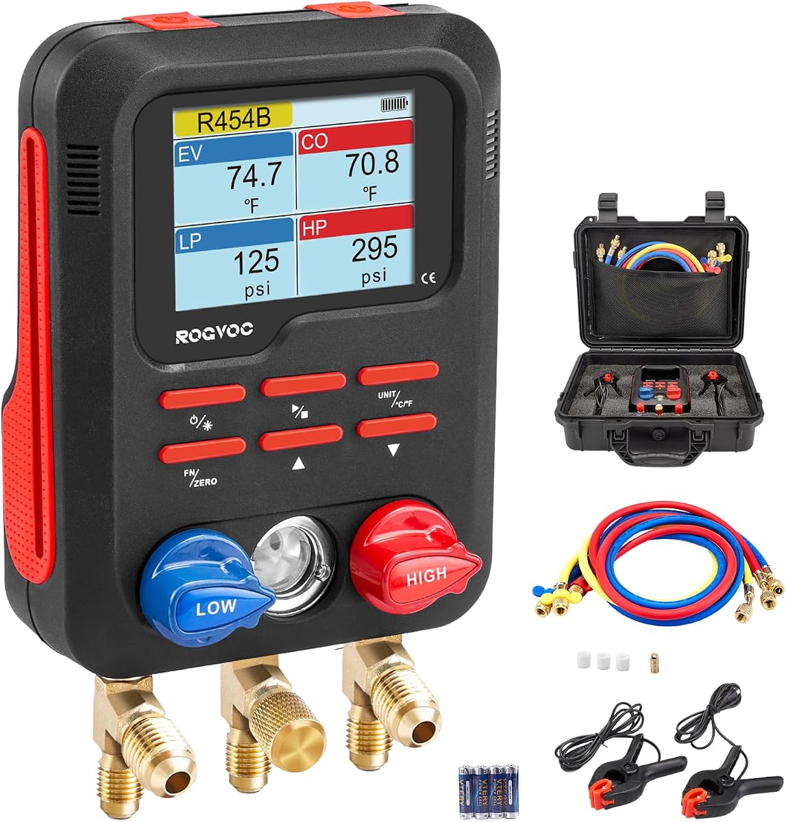 Rogvoc Digital Gauge