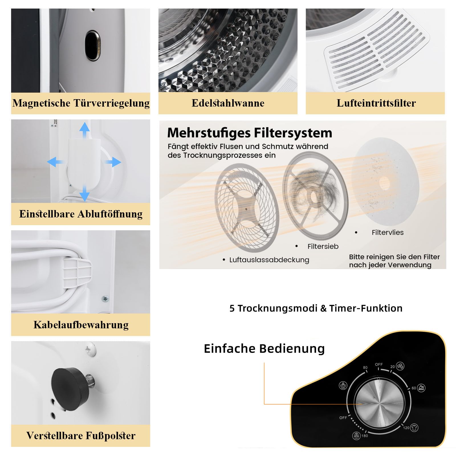 RELAX4LIFE Wäschetrockner Klein, Mini Trockner mit 5 Programme, Ablufttrockner mit Überhitzungsschutz, Mehrfachfiltration, Timer, 2,5kg tatsächlich bis 4kg, 800W, 48x40x56 cm, Freistehend/Wandmontage