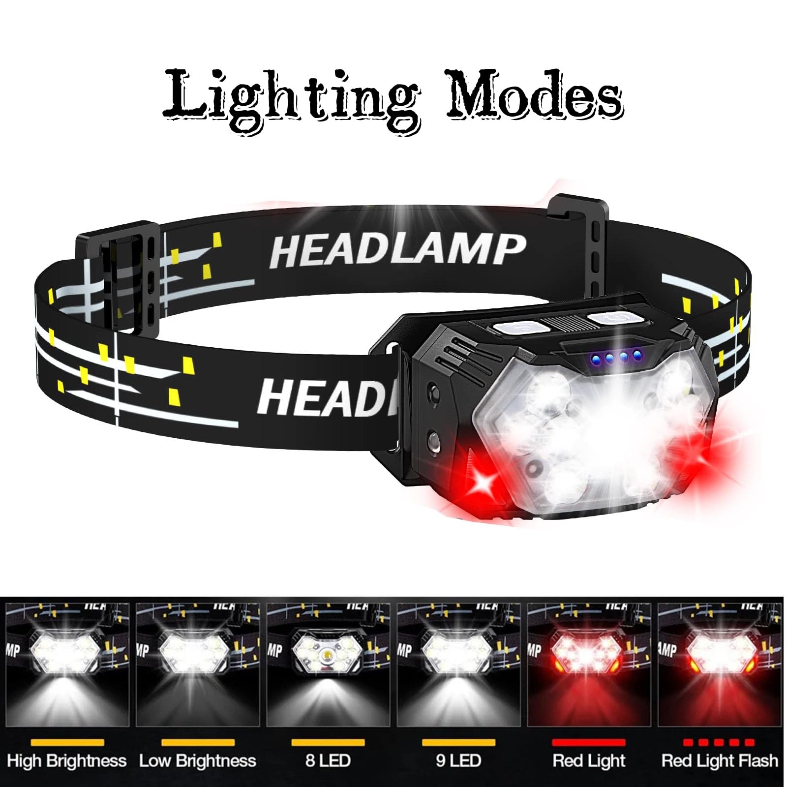 Fay Bless USB C Rechargeable LED Sensor Headlamp with Adjustable Angle (Black 9)