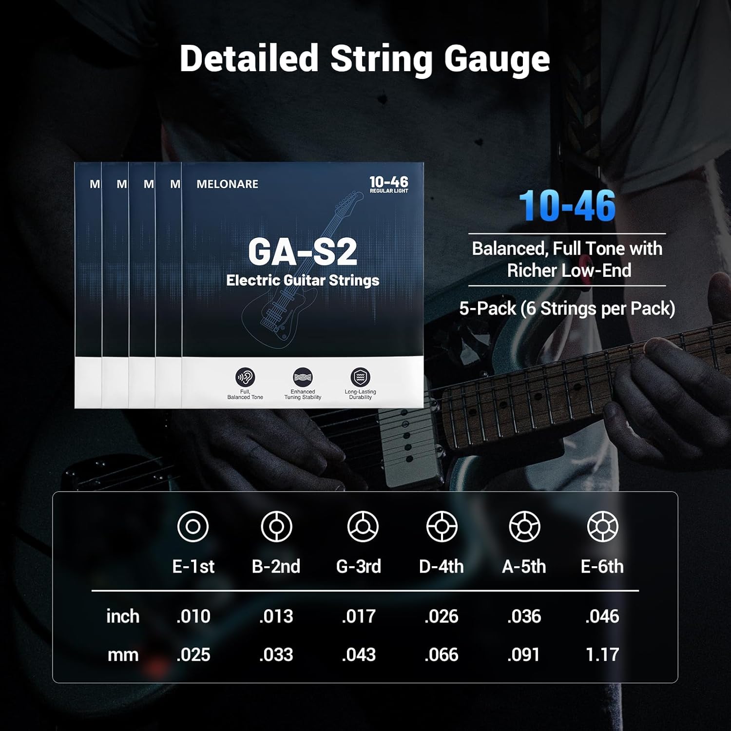 MELONARE Electric Guitar Strings, Ball-End Guitar Strings with Nickel-Plated Steel Winding, Hex Core & Anti-Rust Coating, 10–46 Regular Light Gauge, 5-Pack (GA-S2-5)