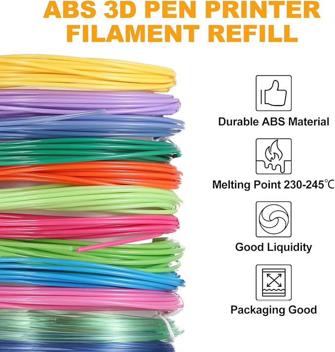 Filamento para lápiz 3D MECCANIXITY ABS negro 2 piezas miniatura 3