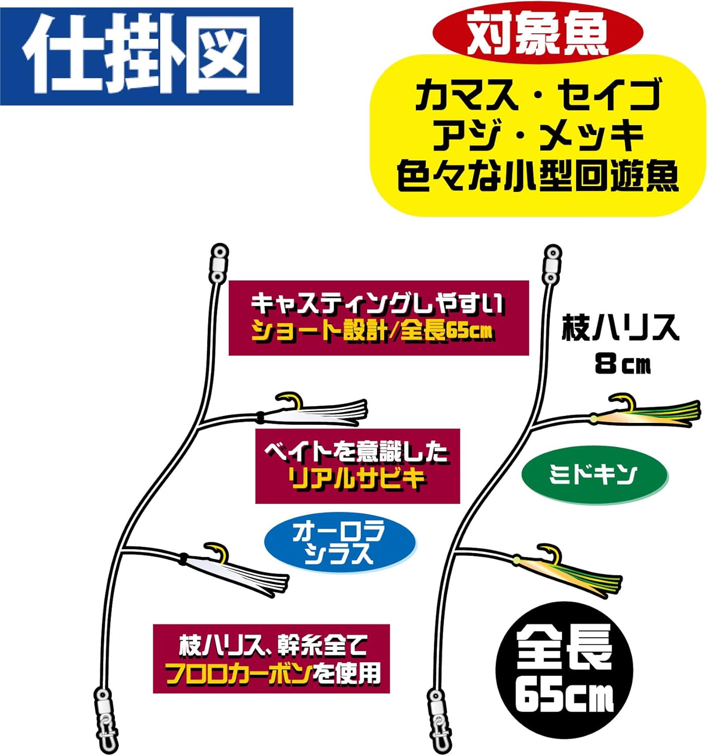 Hayabusa zigingusabiki Casting Type acanthocybium hs361