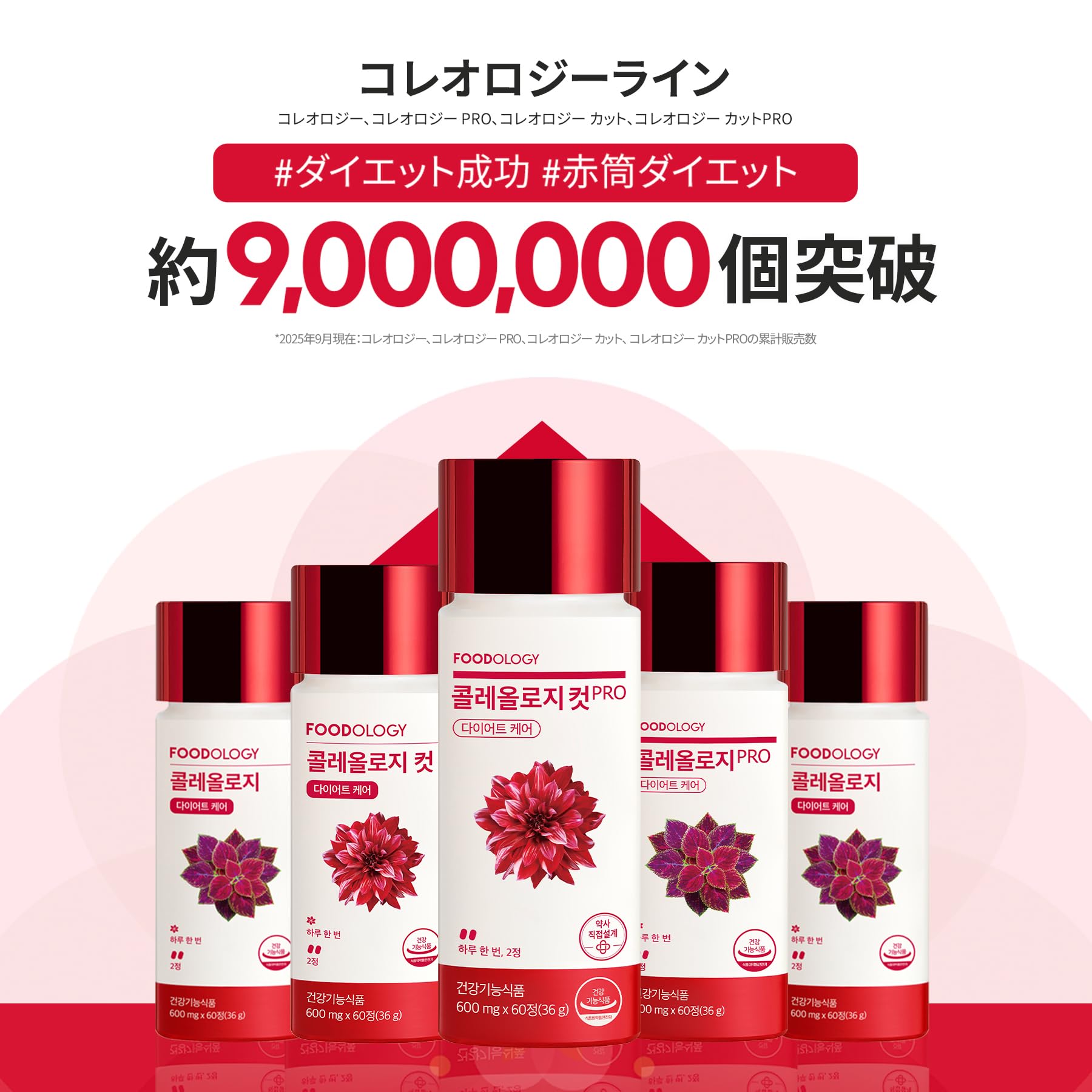 Amazon | 【公式】フードオロジー FOODOLOGY コレオロジーPRO 30錠