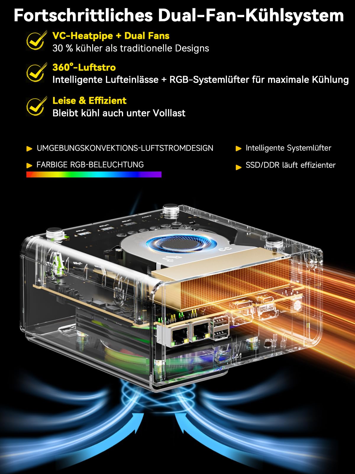 GMKtec AI Mini PC Ultra 9 285H (Turbo 5,4 GHz) 64 GB DDR5 1TB PCIe 4.0 SSD Mini computer da gioco 3 slot di espansione M.2, Oculink, display quadruplo 8K EVO-T1