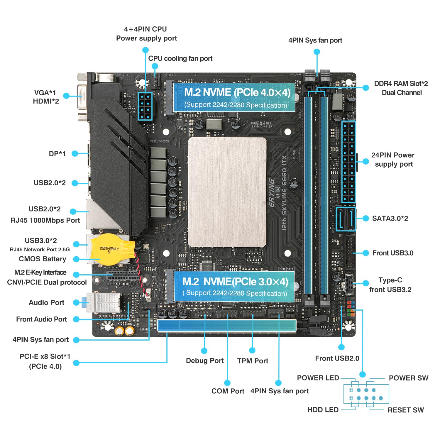 Amazon.com: ERYING Mini ITX CPU Motherboard Combo - Intel Core i5