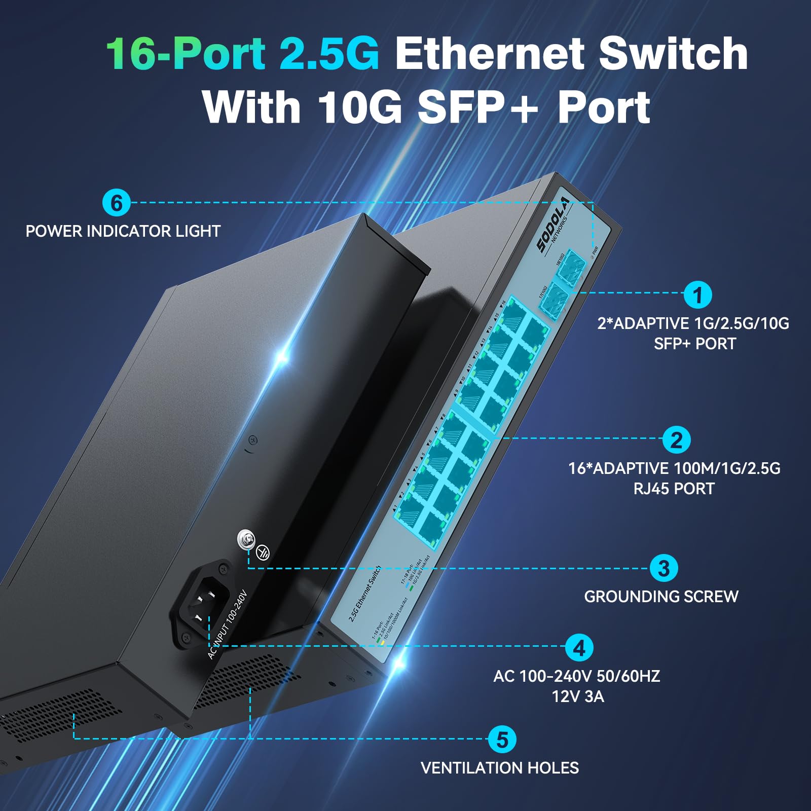 SODOLA Switch 2,5 Gigabit 16 Ports mit 2 SFP+ 10G Ports | Plug-and-Play, Metallgehäuse, lüfterlos, Rackmontage, geeignet für PC, NAS, Server