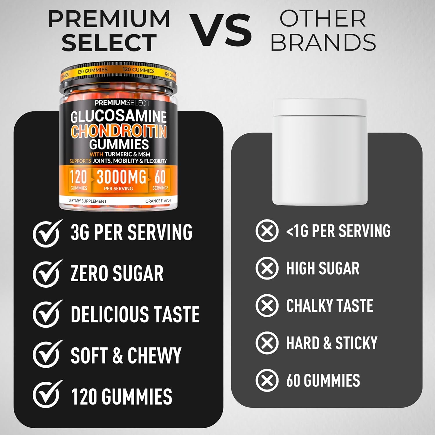 Glucosamine Chondroitin Gummies for Joint Support – 120 Glucosamine Gummies Extra Strength 3000mg with MSM, Turmeric, Calcium, Vitamin D3 – Sugar Free Vegan Adults Supplement – Flexibility & Mobility - Image 6