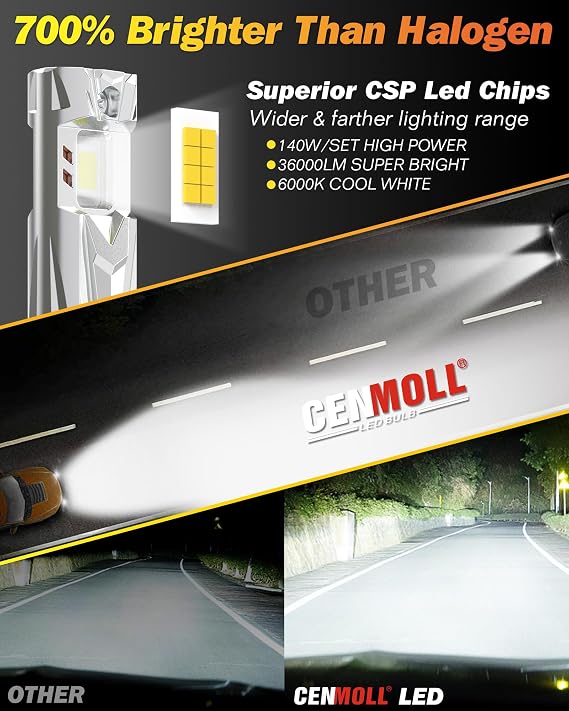 H7 Led Headlight Bulb Canbus Error Free, 140W 36000LM 700% Brightness 360 Degree Adjustable Beam Angle 6000K Cool White Led H7 Headlight Bulb 12V 24V Built-in Canbus Driver, Pack of 2