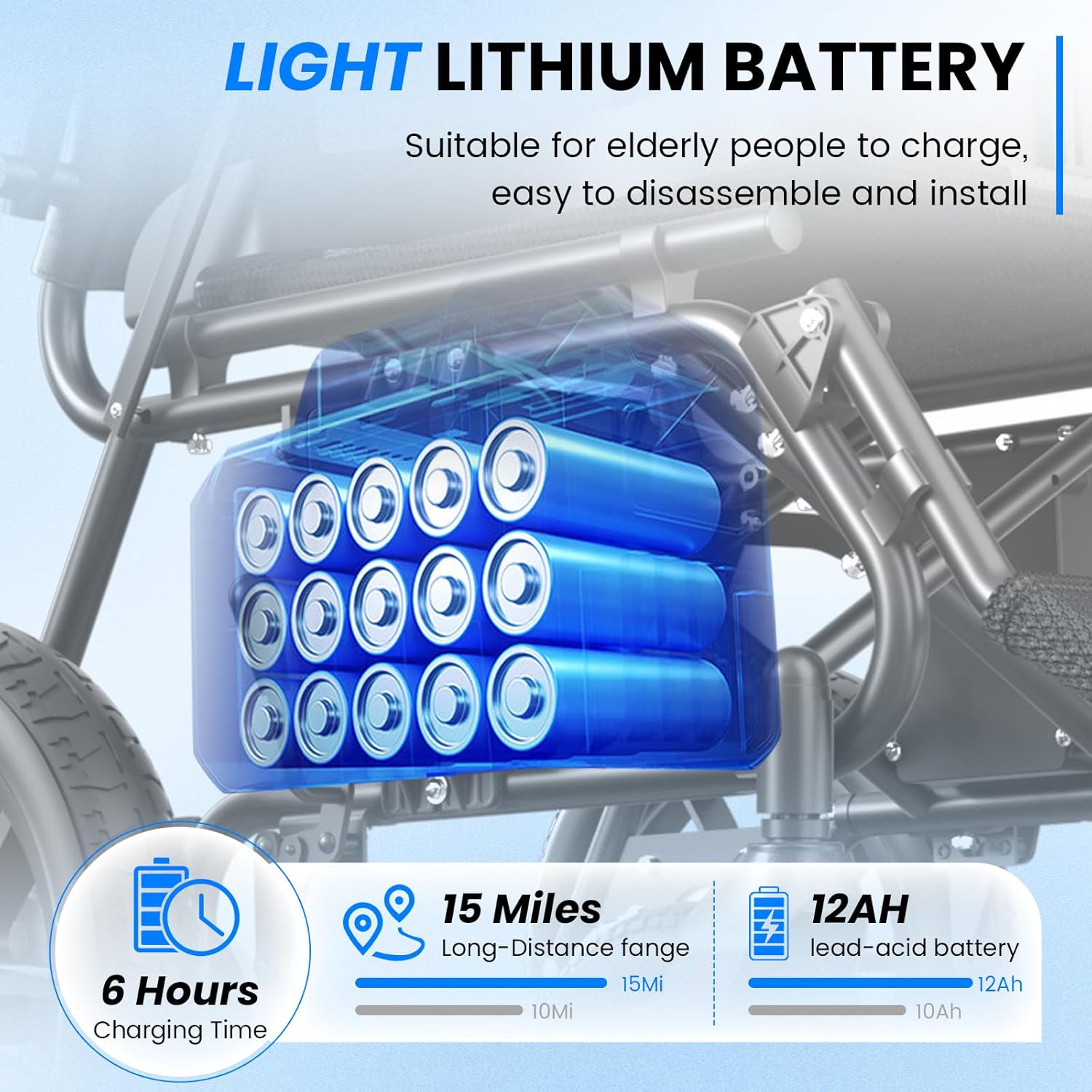Муфассал view of the joystick control panel with labeled buttons.