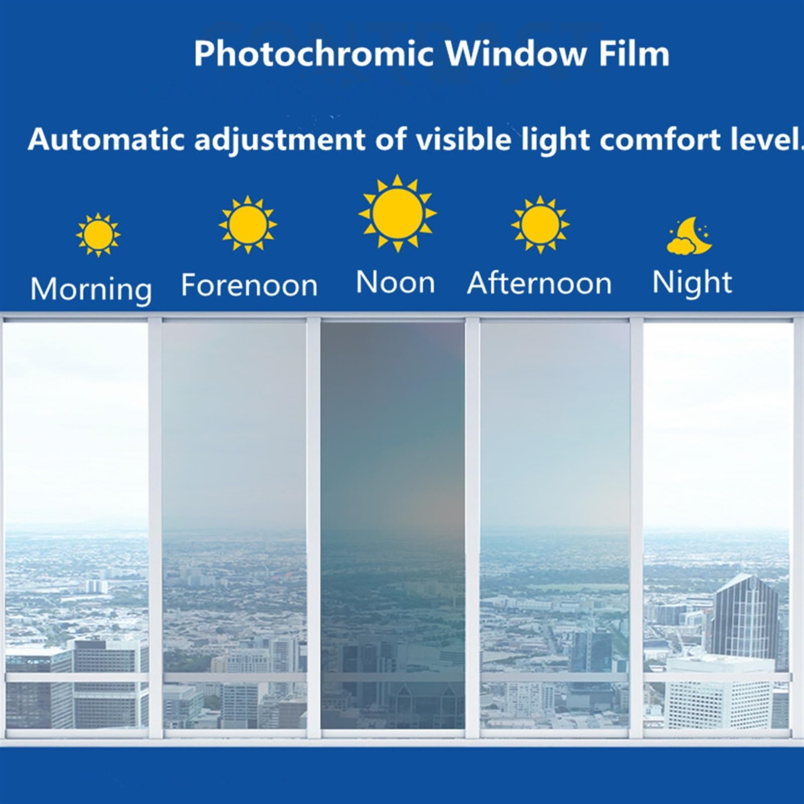 Auto Schutz Carbon Folie, Fensterfolie Photochrom 75-20, Solartönung Anti-UV-Auto-Gebäudeglasfolien Wärmedämmung(152cmx30cm)