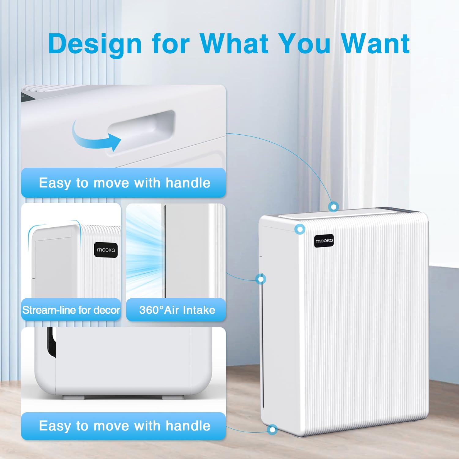 Air Purifiers for Home Large Room up to 2000ft², H13 HEPA Air Filter for Pets Hair Dander Smoke Pollen Dust, Non-Ozone, Portable Air Purifiers for Bedroom Office Living Room, E-300L, White - Image 7