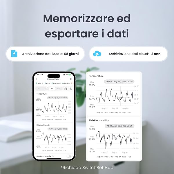 SwitchBot IP65, igrometro per interni ed esterni, termometro Bluetooth con punto di rugiada/VPD/sensore di umidità assoluto, termometro esterno, memorizzazione dati per serra cantina vino - 3