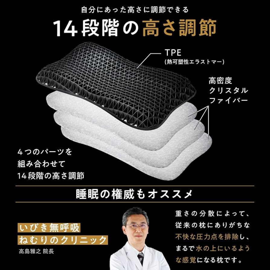 Amazon.co.jp: ヒツジのいらない枕 テンセル枕カバー付 低め枕