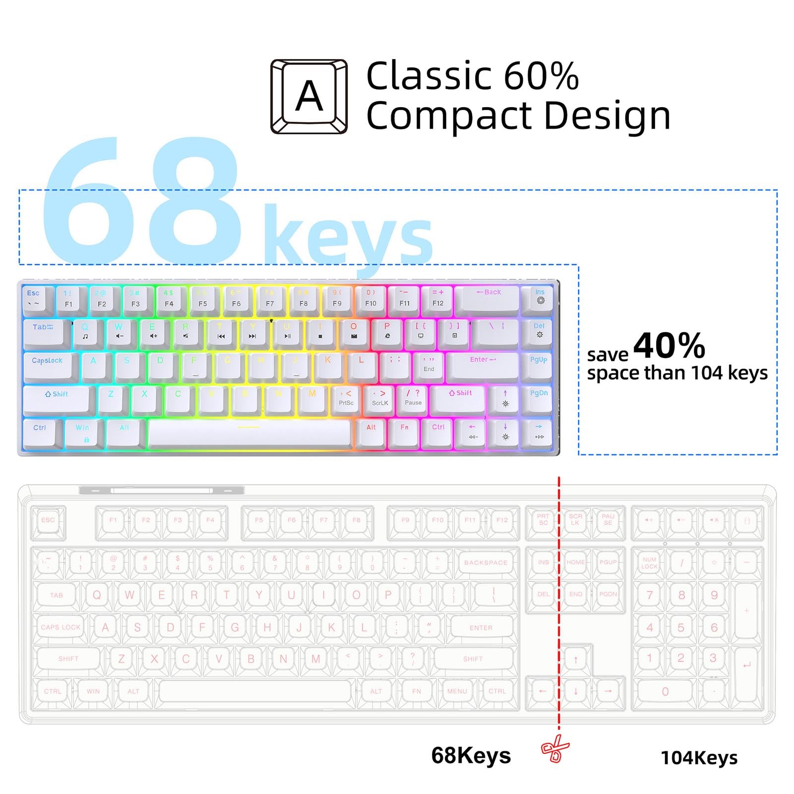 Kompaktowa, 68-klawiszowa, przewodowa mechaniczna klawiatura do gier z podświetleniem RGB i przełącznikami z możliwością wymiany podczas pracy, 60% ultrakompaktowa konstrukcja do (Biały)