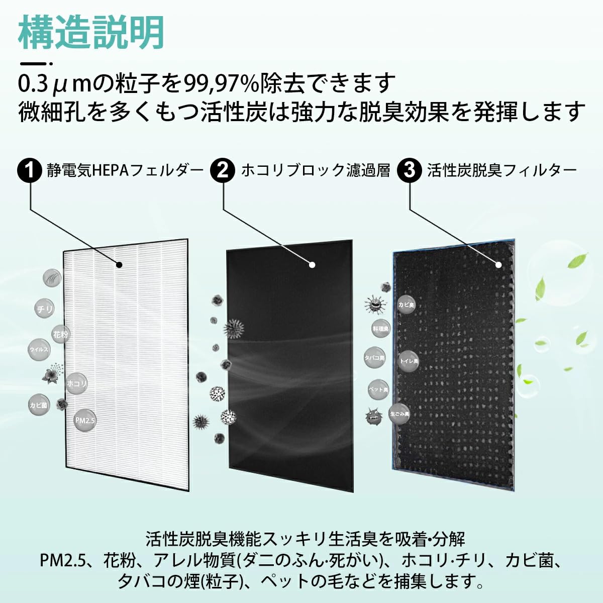 Amazon.co.jp: F-ZXJP50(ZXGP50同等) F-ZXFD45 空気清浄機フィルター