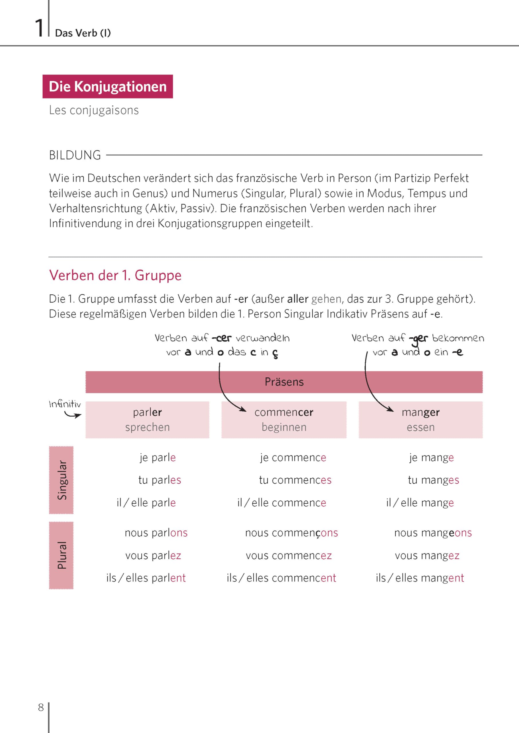 Langenscheidt Zeiten mit System Französisch: Alle wichtigen Verben und Zeiten lernen, üben und verstehen
