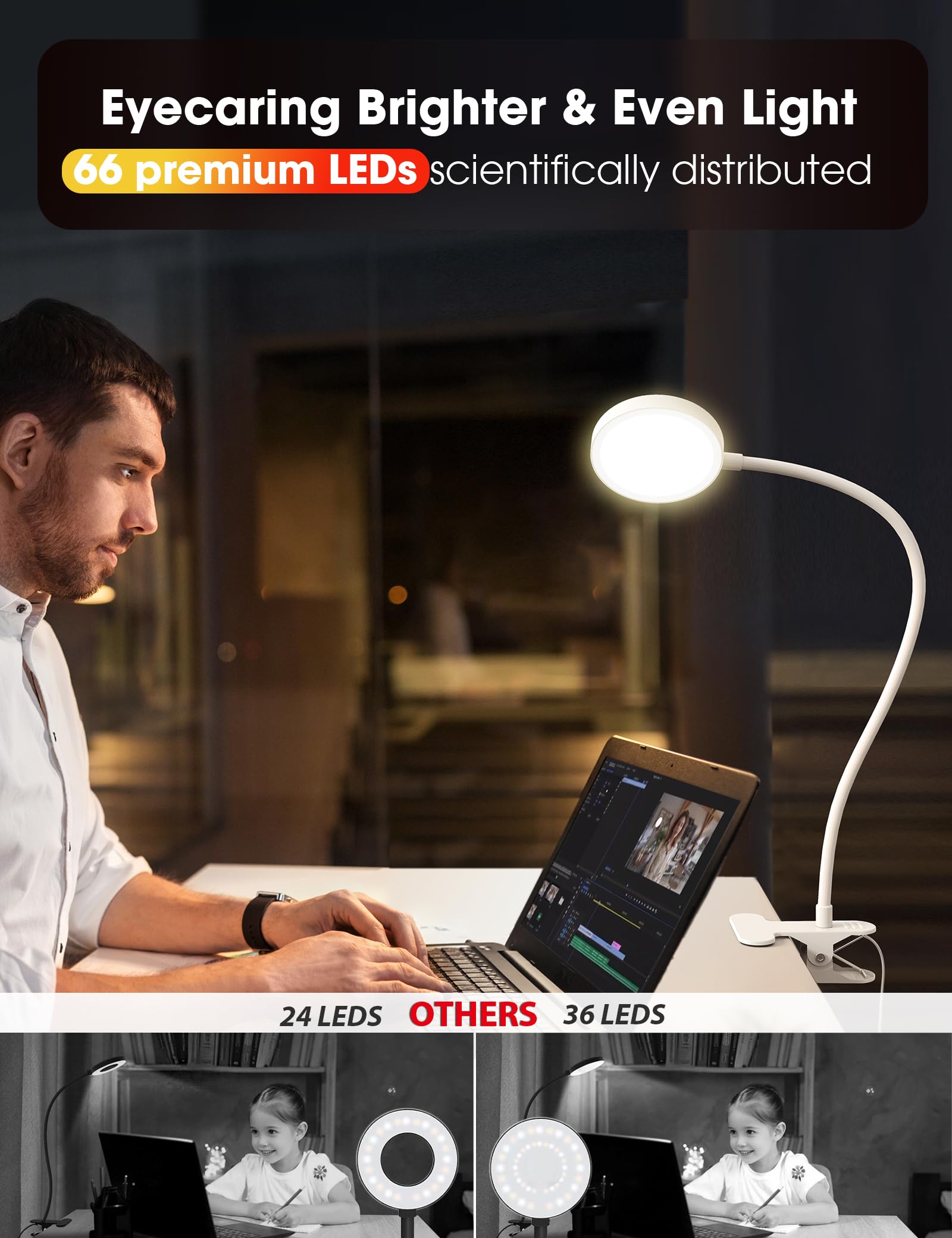 LiFMIRA Bed Lamp Clip on Light 8W 66 LED Reading Light for Bed, 5 Colors 10 Brightness Dimmable, Eye Caring Metal Reading Lamp, Clip lamp for Bed Headboard Desk Home Office Dorm(White)