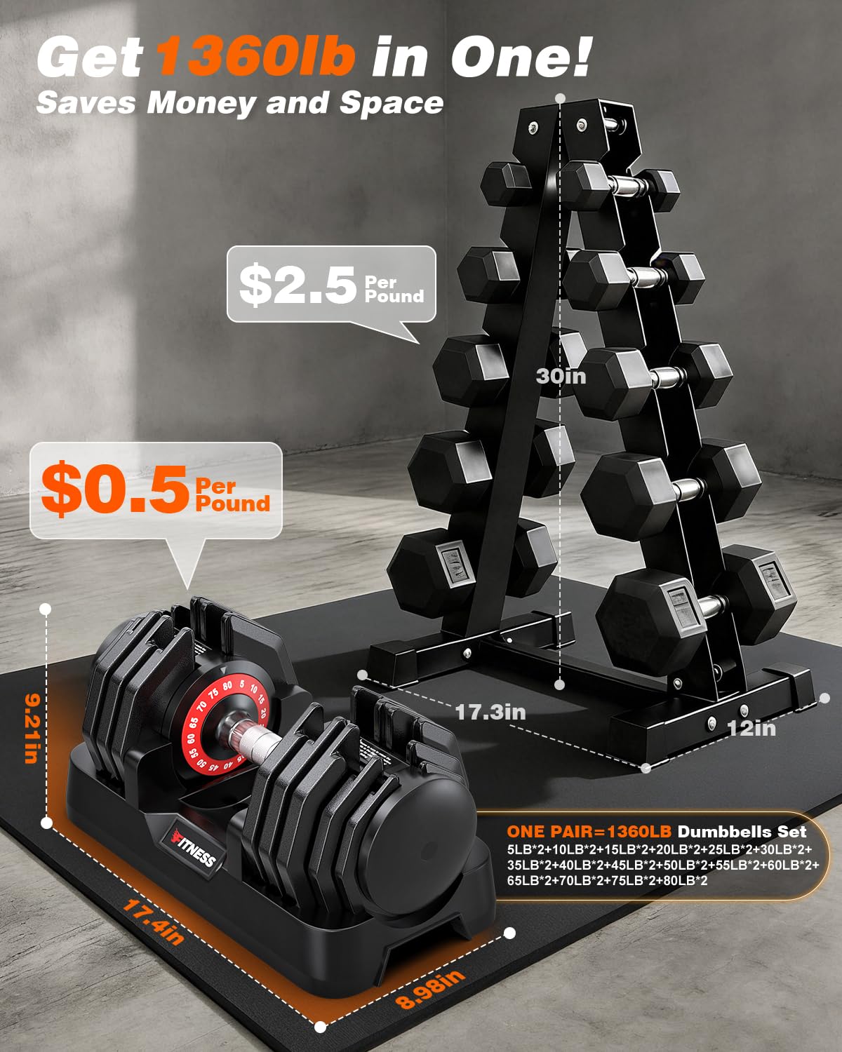 Adjustable Dumbbell Set for Home Gym Strength Training | 25/55/80LB Pair, 10-in-1/16-in-1 Weight Set, 1-Sec Quick Adjust, Non-Slip Knurled Grip, Dual-Lock Safety, Space-Saving Tray