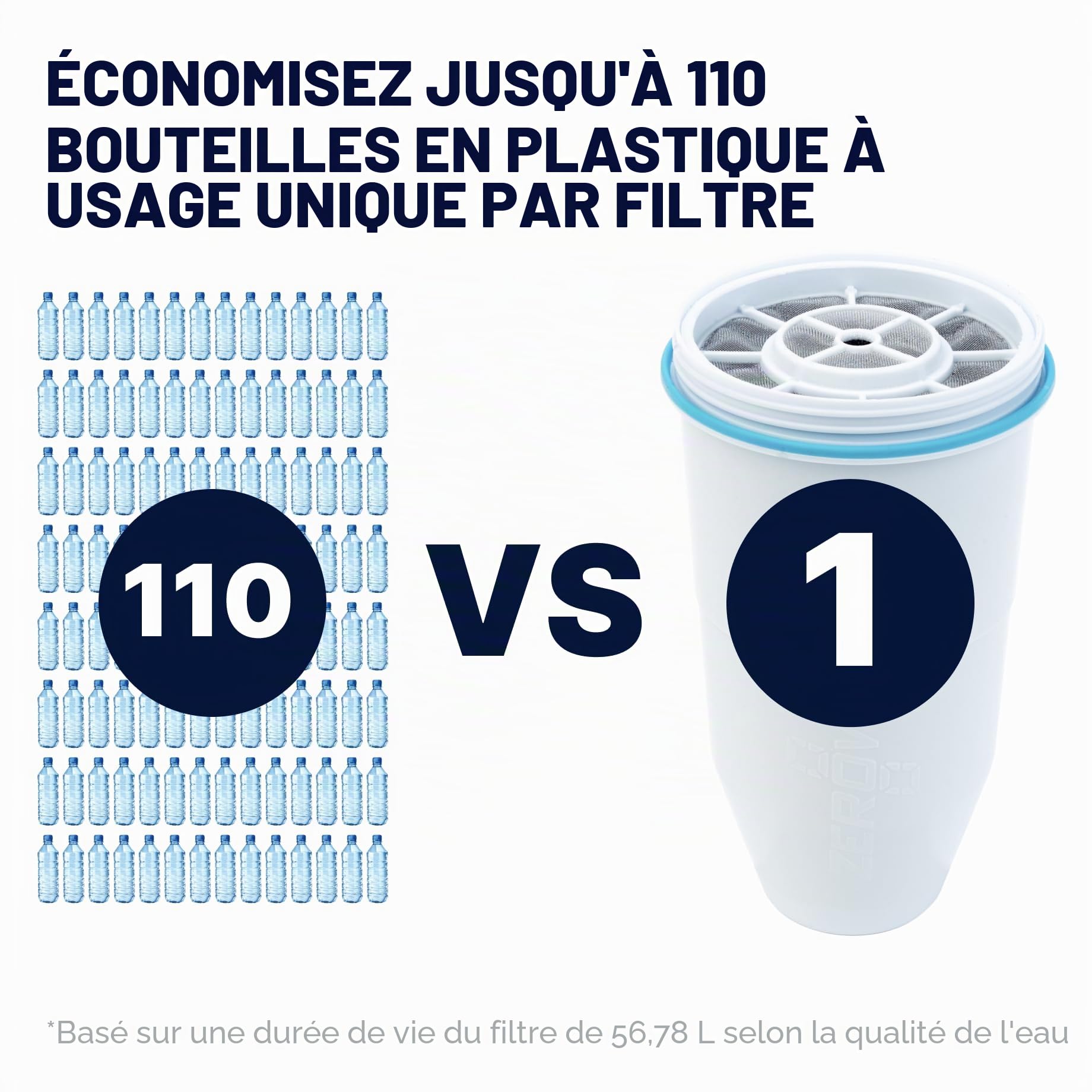 Zerowater Filtre de replacement à 5 étapes, certifiée NSF pour la réduction des particules de plomb, les métaux lourds et les SPFO/APFO, 4 Pack, Blanc