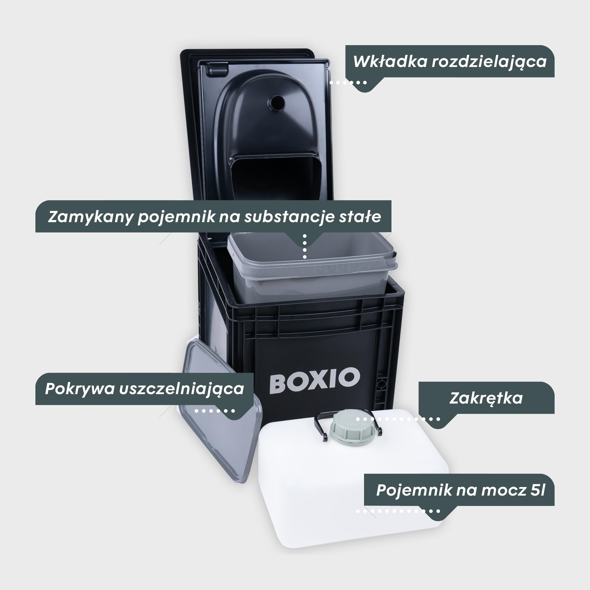 BOXIO - Toaleta, mobilna toaleta oddzielająca, kompaktowa, 40 x 30 x 28 cm, toaleta w podróży, na łódź, do ogrodu, czarna