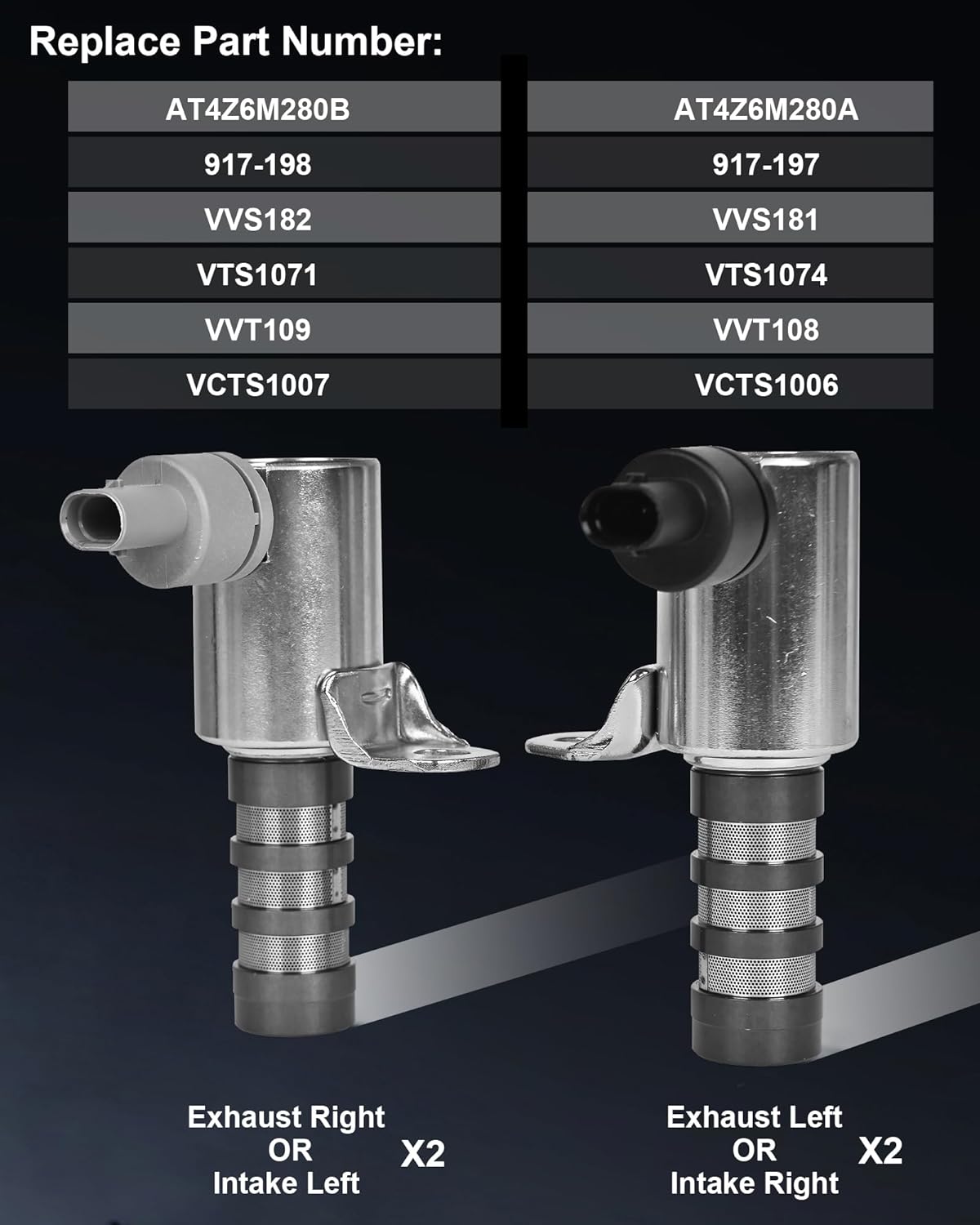 4 PCS Exhaust & Intake Variable Valve Timing Solenoid Kit for Ford F150 Flex Edge Explorer Transit Mustang Taurus Lincoln MKX MKS MKT MKZ 3.5L 3.7L V6 Replaces AT4Z6M280A AT4Z6M280B 917-198 917-197