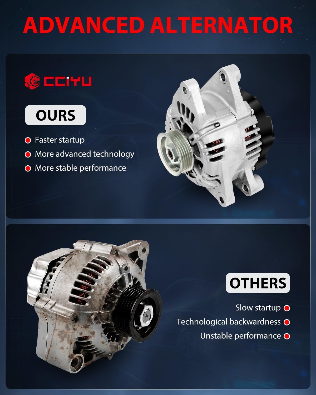 cciyu Alternators 11012 Fit for 2003-2006 For Kia Sorento 3.5L