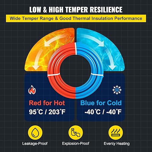 Miniatura 5 de Happybuy Barrera de oxígeno PEX Tubing, 2 rollos de bobina de tubo de 12 pulgada x 300 pies, tubo EVOH PEX-B para calefacción de suelo radiante