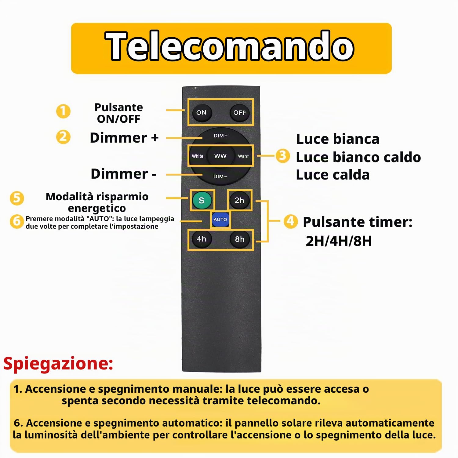 2 Lampada a Sospensione Solari con Telecomando, Luci Solari a Sospensione con Sensore di Movimento, 4 Luminosità, 3200K 4800K 5200K Dimmerabile, IP66 Impermeabile per esterno, Interno, Giardino