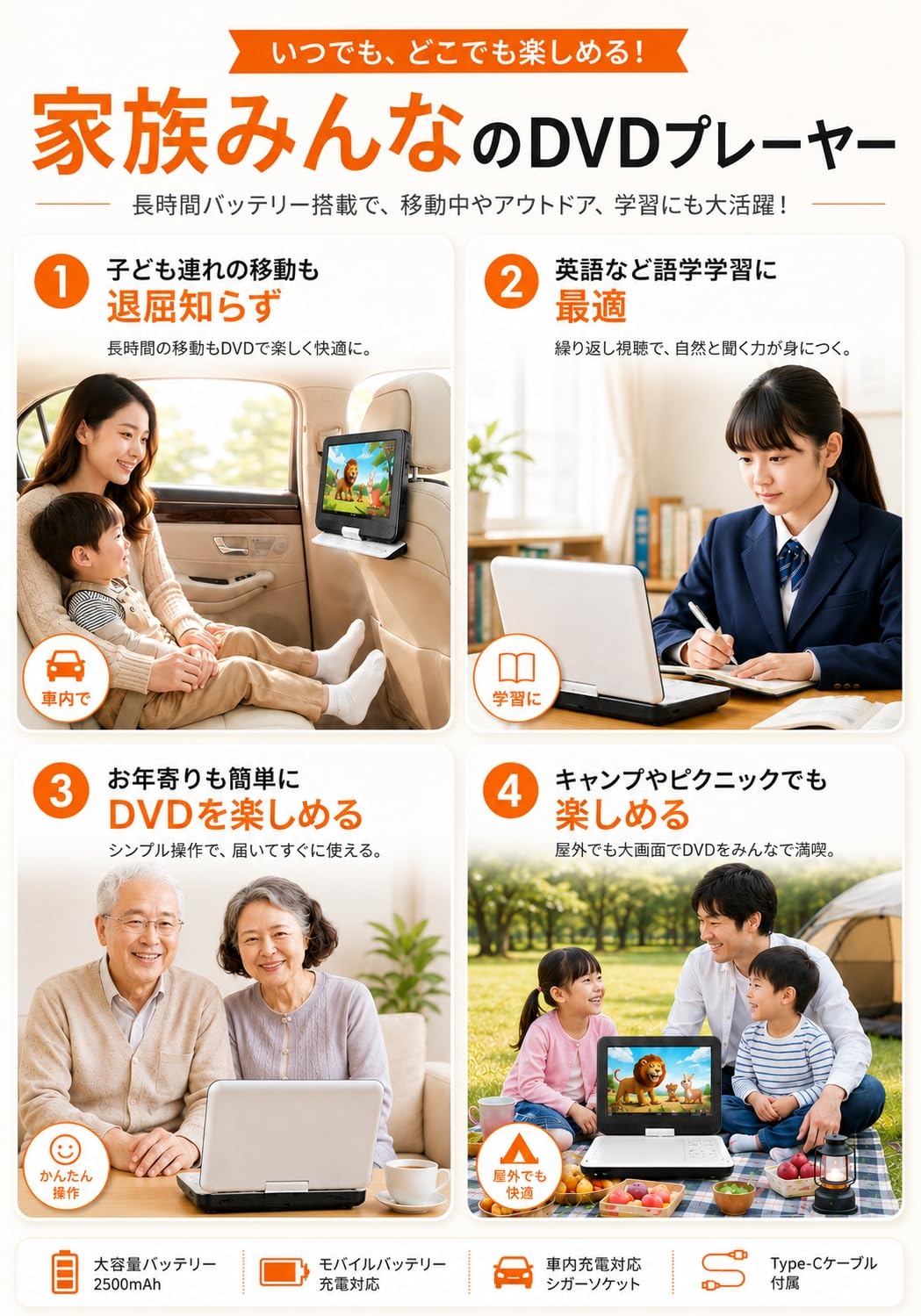 Amazon.co.jp: ポータブルDVDプレーヤー【業界初 type-c急速充電