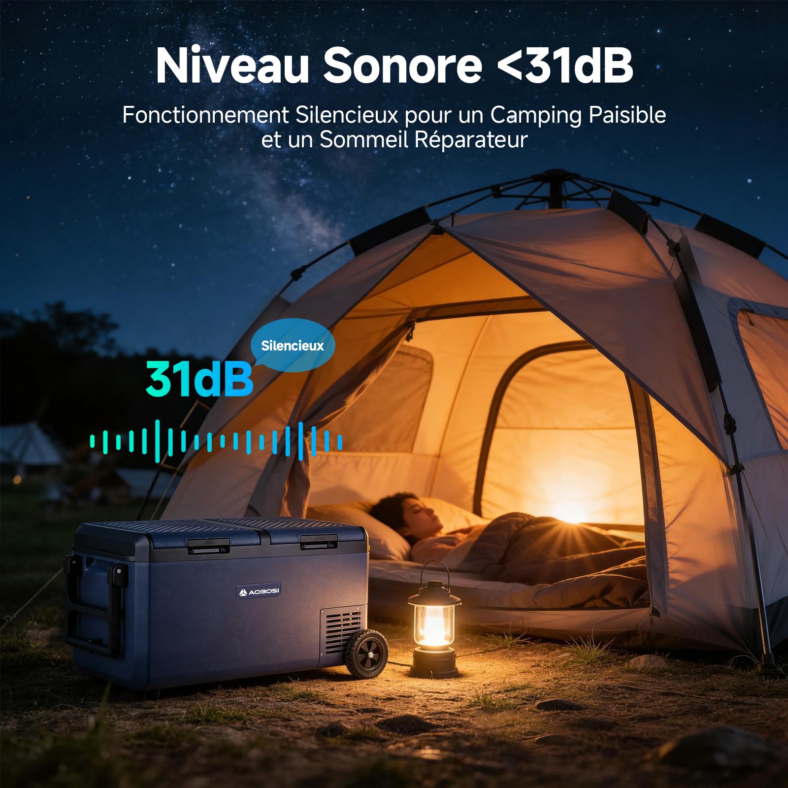 AAOBOSI Glaciere Electrique 75L, Glàciere a Compression Double Zone avec Roues,-20℃ à 20℃ Frigo Compression avec APP contrôle, 12v 220v pour Voiture, Camion, Camping-Car