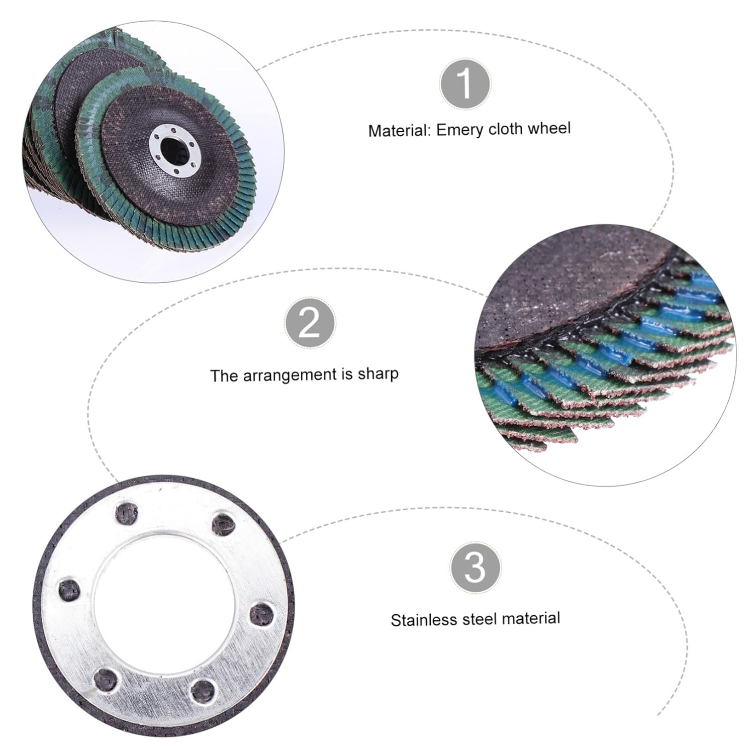 20pcs Flap Sanding Discs Zirconia Abrasive Grinding Wheels for Angle Grinder Grits for Polishing and Deburring