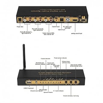 5.1CH Digital Sound Decoder for Home Theater System | 192Khz 24Bit 4K Multifunctional Digital Extractor Support for AC3, DTS, LPCM, HDCD, PCM, HDCP 2.3 2.2 1.4