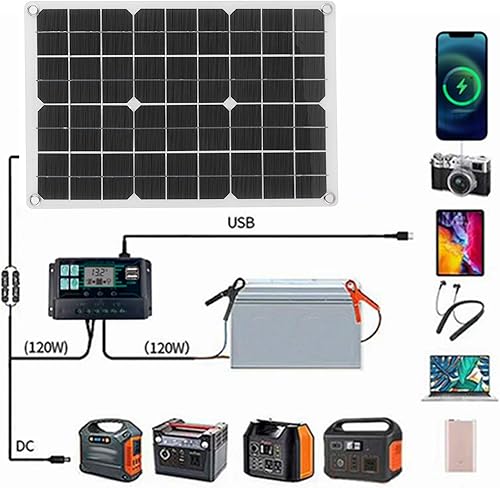 Miniatura 4 de 50W Folding Solar Panel, Monocrystalline Battery Dual USB Charger Solar Trickle Charger, Waterproof Design Portable Solar Battery Charger for Car