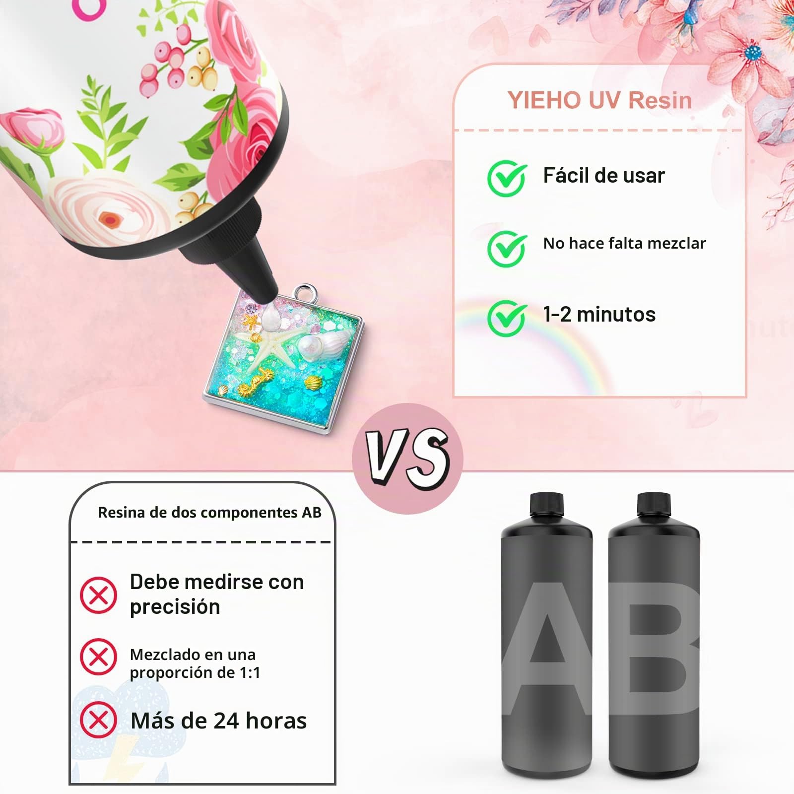 YIEHO Kit de Resina UV 500g - Resina Epoxi Transparente Ultravioleta Para la Producción de Joyas Artesanales Con Almohadilla de Silicona