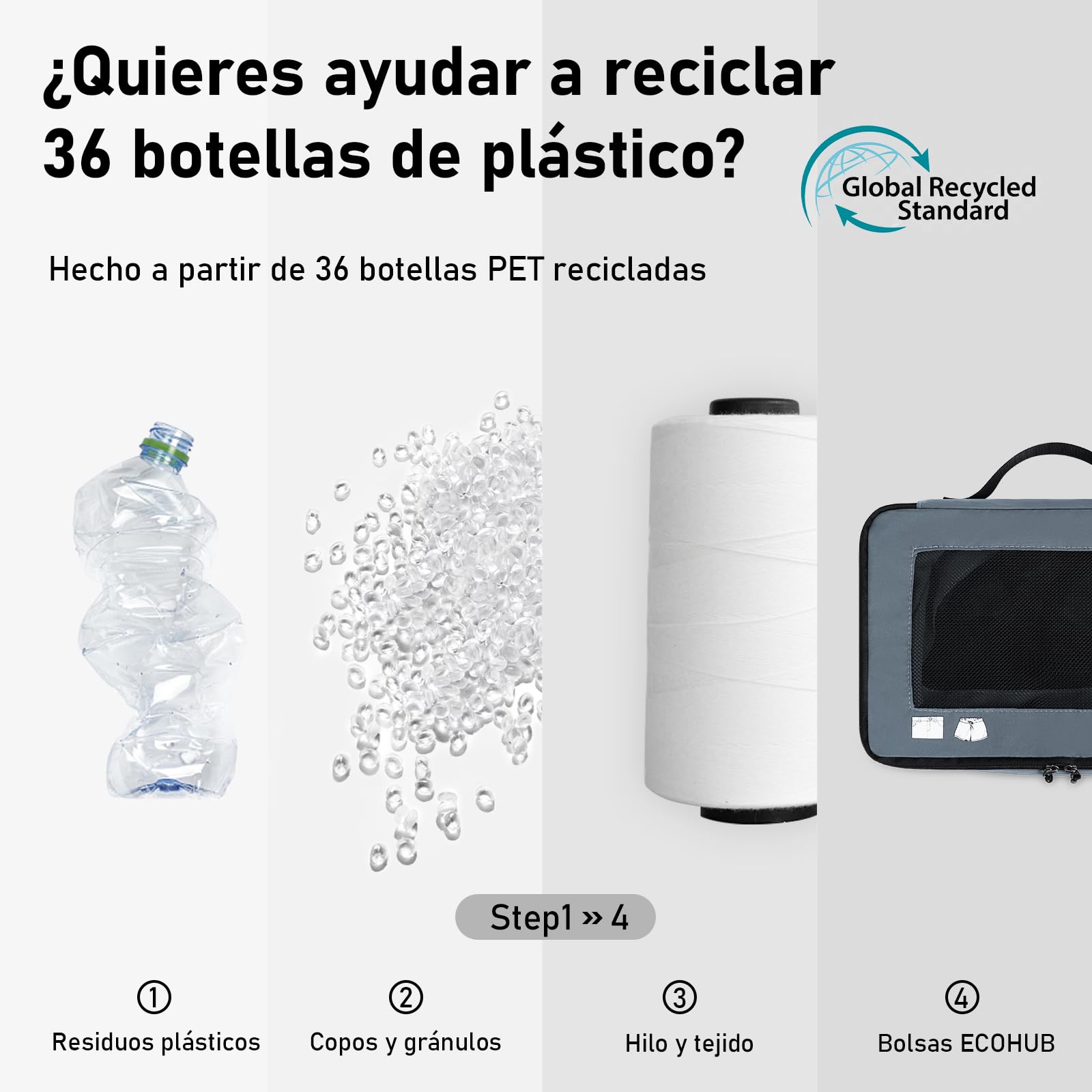 ECOHUB Organizador Maleta de 7 Piezas Packing Cubes de Resistente al Desgarro Organizador Mochila Ecológico Organizador de Viaje Organizador de Equipaje Cubos de Embalaje para Ropa, Zapatos (Gris)