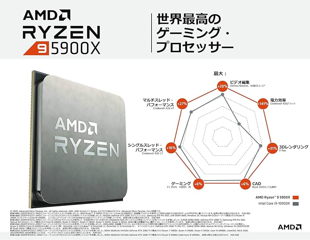 Amazon | AMD Ryzen 9 5900X without cooler 3.7GHz 12コア / 24
