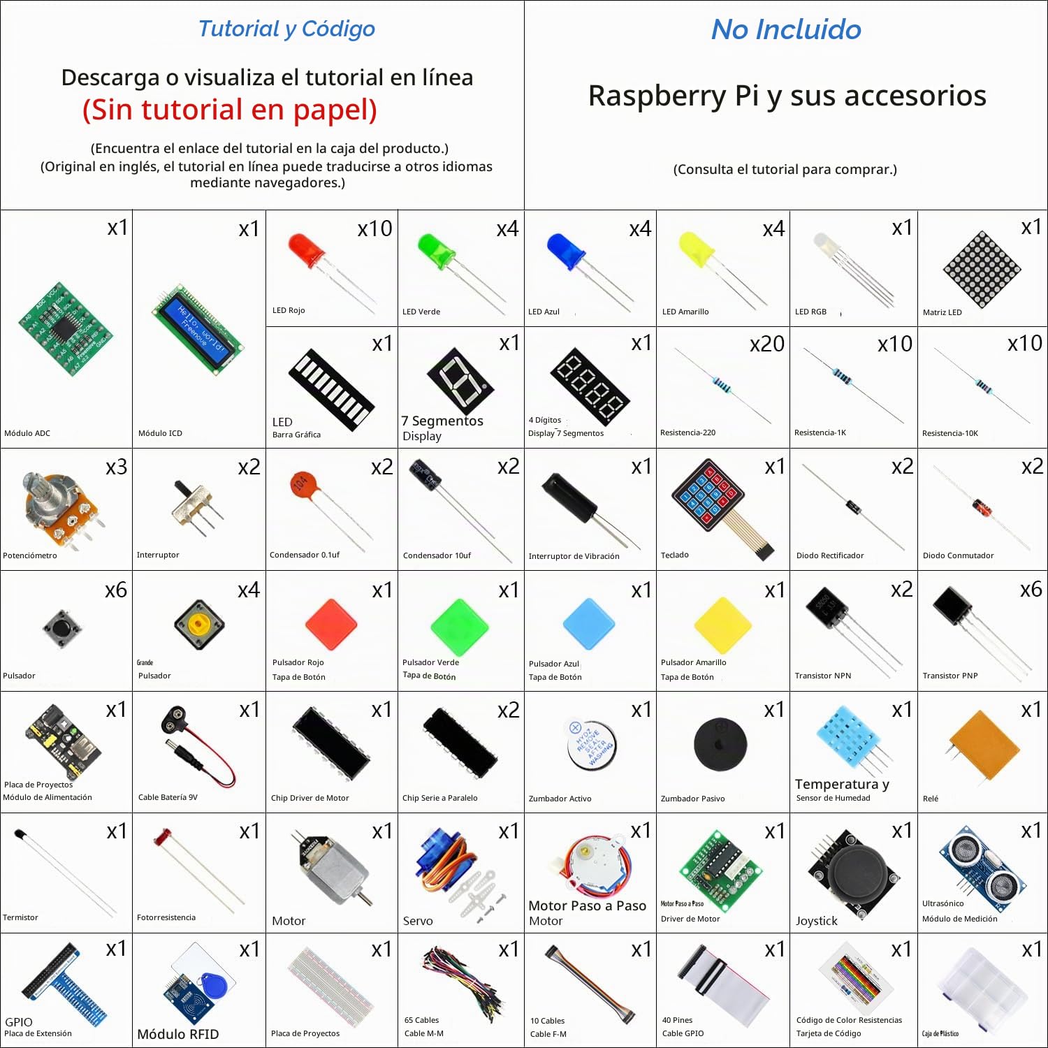 Freenove RFID Starter Kit para Raspberry Pi 5 4 B 3 Zero 2 W (NO Incluido)