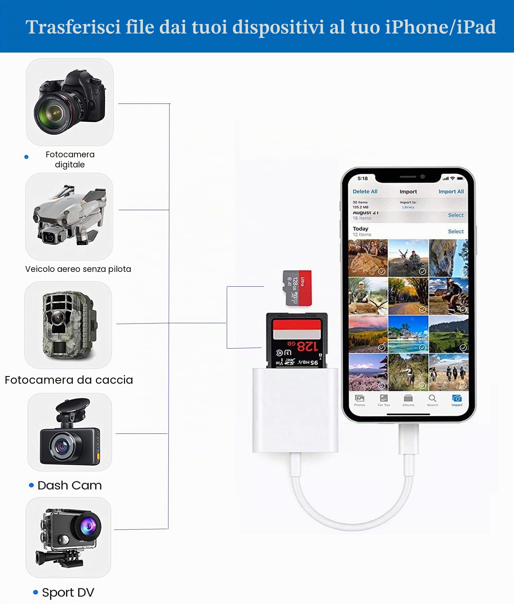 Da Apple Lightning a SD e TF Card Reader Dual Slot per iPhone/iPad, 2 in 1, Micro SD TF Memory Card, Trail Camera Viewer, Lettore di schede SD, Plug and Play