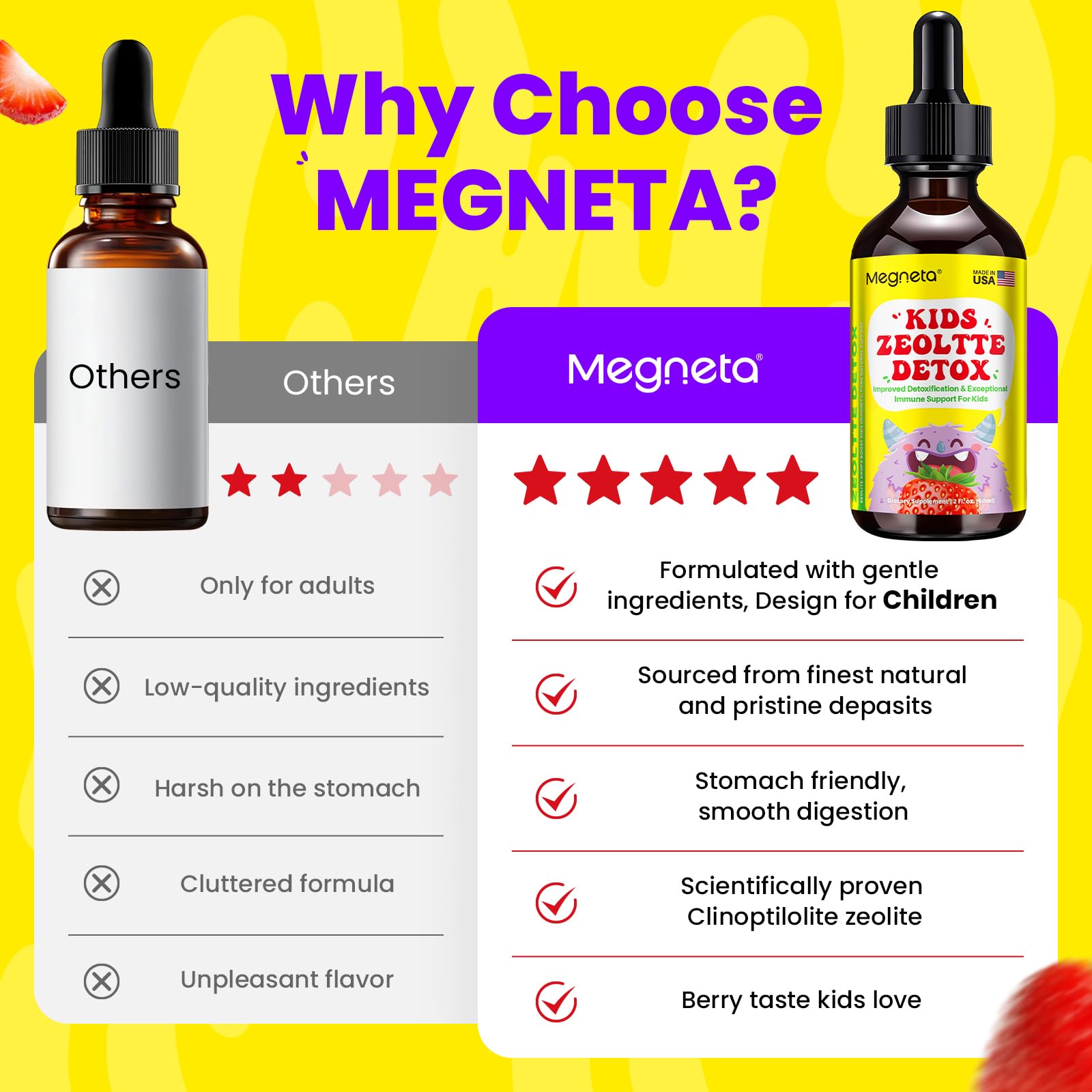 Zeolite Detox for Kids - Heavy Metal & Toxin Cleanse Liquid Drops — Amazon image 5