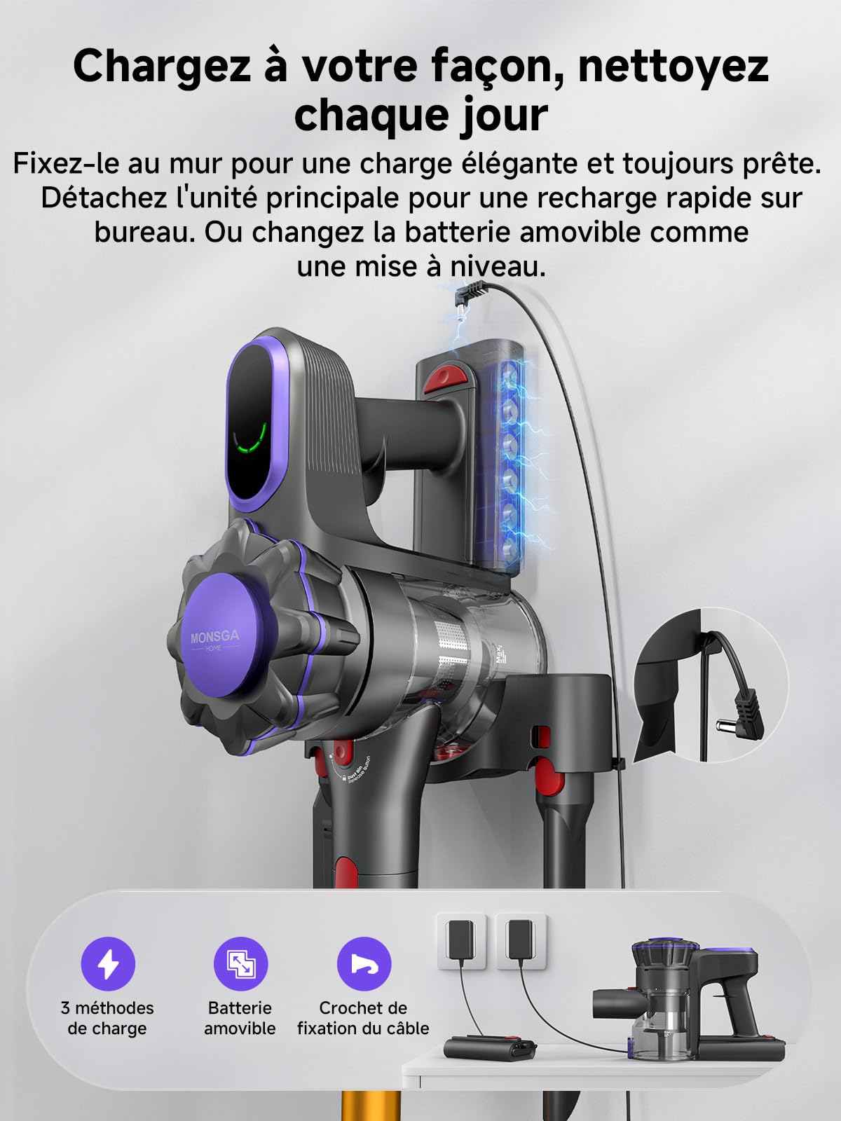MONSGA Aspirateur Balai sans Fil, Léger et Puissant, GreenEye, 45KPa/50Min