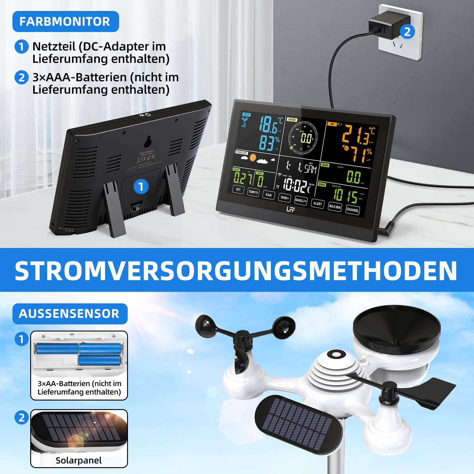 LFF WLAN Wetterstation mit Funk mit Außensensor, 7in1Wifi Funkwetterstation mit APP, 7,5-Zoll Farbdisplay, UV-Index, Windgeschwindigkeit, Windrichtung, Niederschlag, Temperatur, Luftfeuchtigkeit