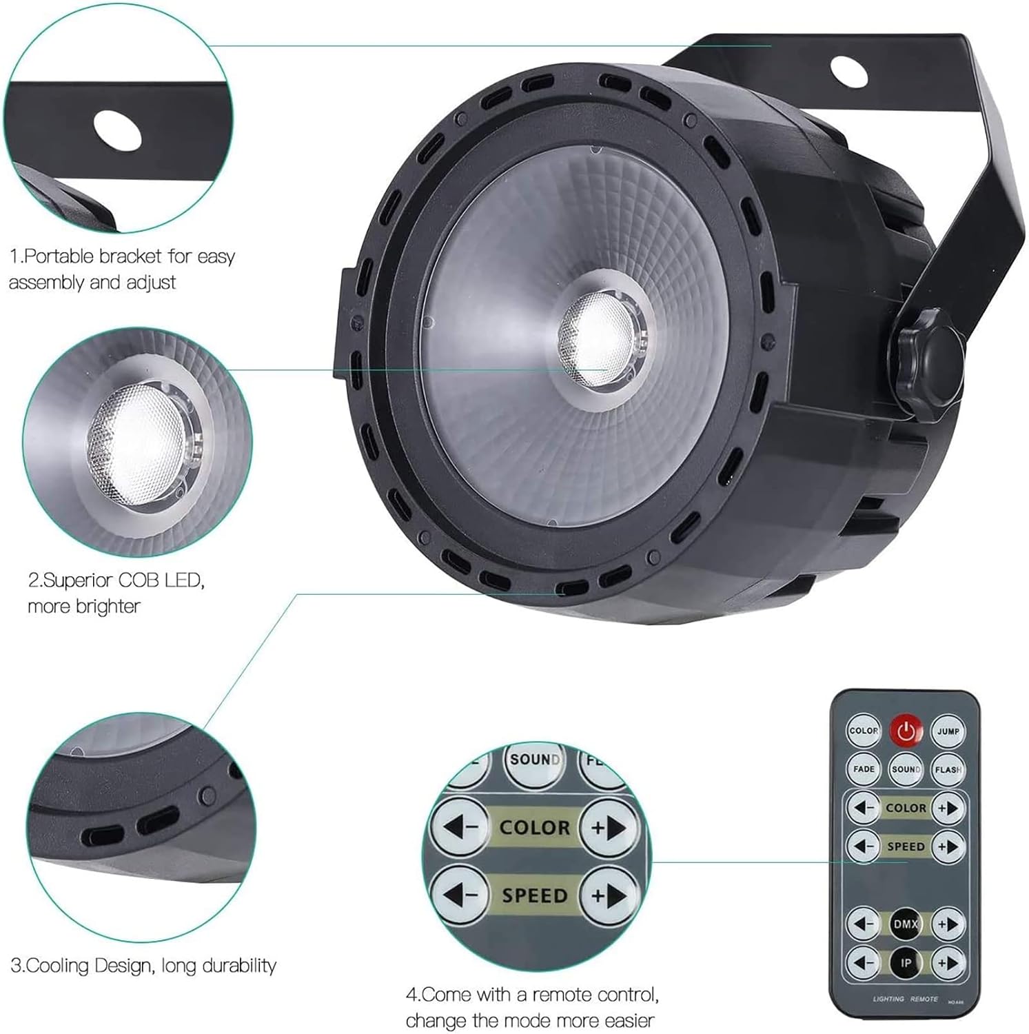 Detailed diagram of the SHEHDS LED Par Stage Light components, highlighting the portable bracket, superior COB LED, cooling design, and remote control functions.