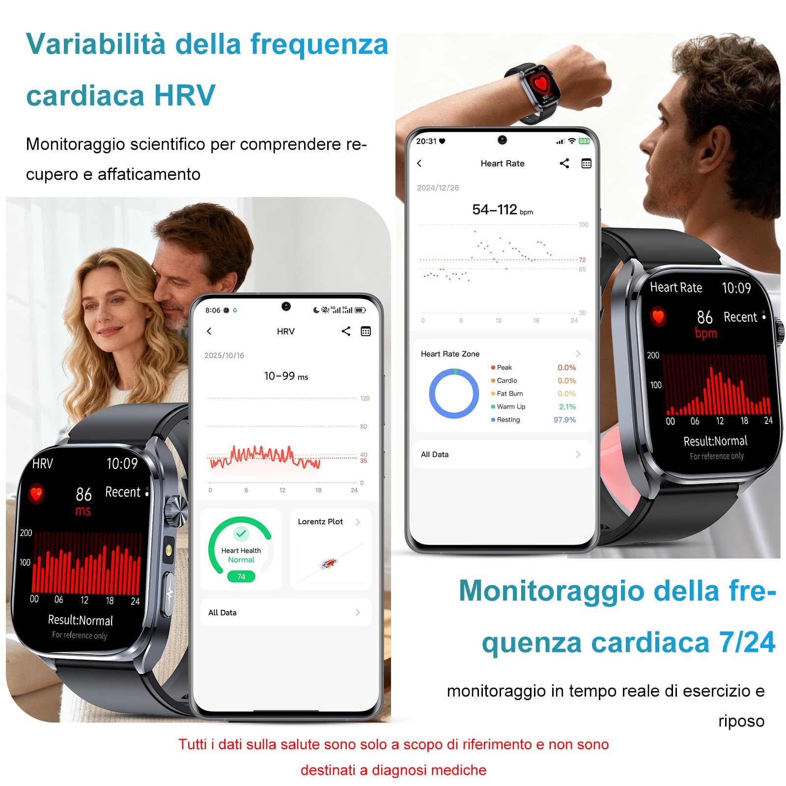 2026 AI GPT Smartwatch ECG uomo donna 2"Orologio con Q&A Assistente AI | Pressione Sanguigna,HRV,SpO2,Sonno,Cardiofrequenzimetro,BMI,IP68+Drenaggio Acqua,150+Sportive,Torcia,Telefono,SOS,per anziano