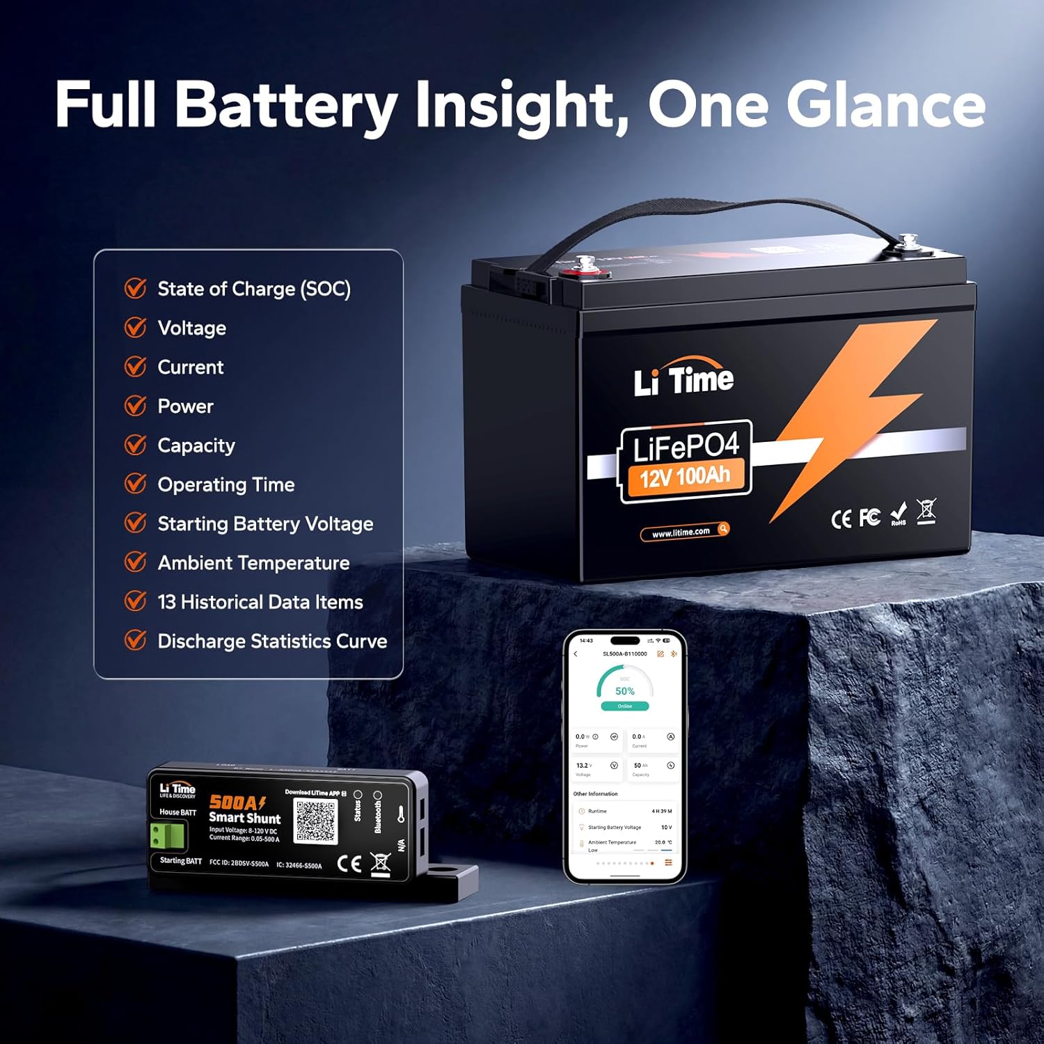 LiTime 500A Smart Shunt, Bluetooth Battery Monitor Range 8V-120V, SOC, Alarm Alerts, History Records, App Monitoring for Lithium, LFP, AGM, Gel Batteries, Ideal for RV/Marine/Solar Home Storage