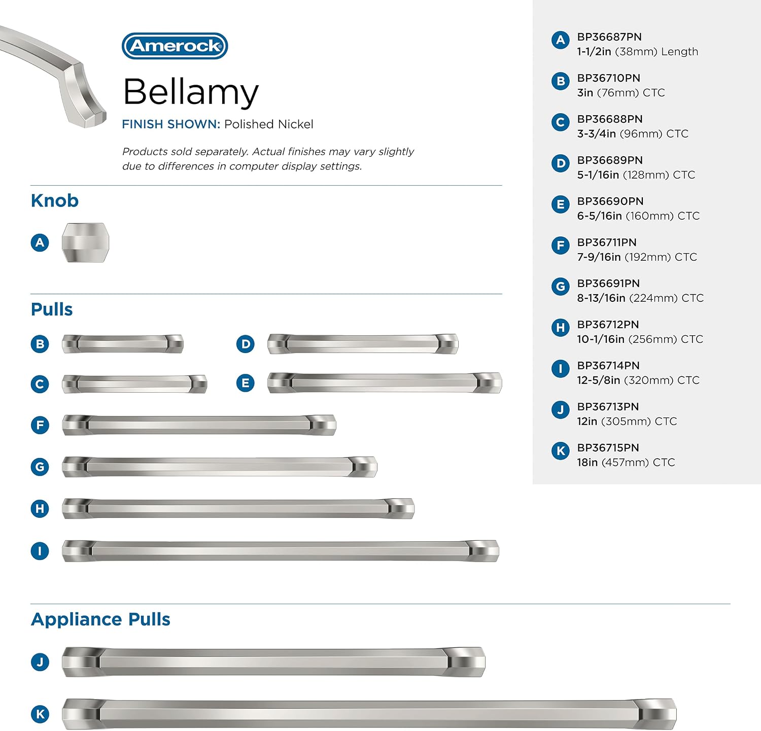 Amerock Bellamy 5-1/16 inch (128mm) Center-to-Center Polished Nickel Cabinet Pull, BP36689PN