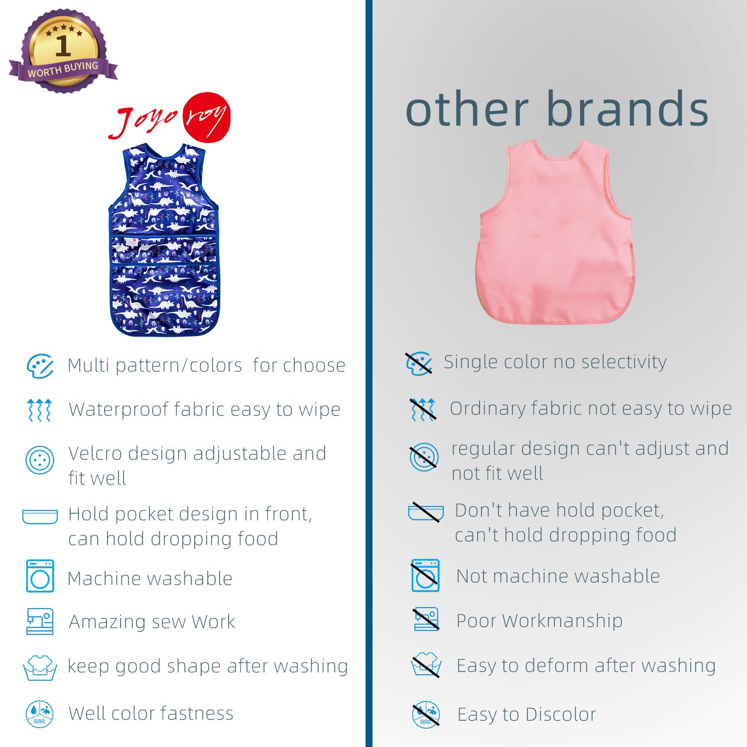 Joyo roy Mess Proof Baby Bibs for Eating Waterproof Toddler Bibs for Boys 2-4 Years Soft Machine Washable Sleeveless Baby Smock Bib Travel Reusable Led Weaning Apron for Feeding Bib with Food Catcher - Image 4