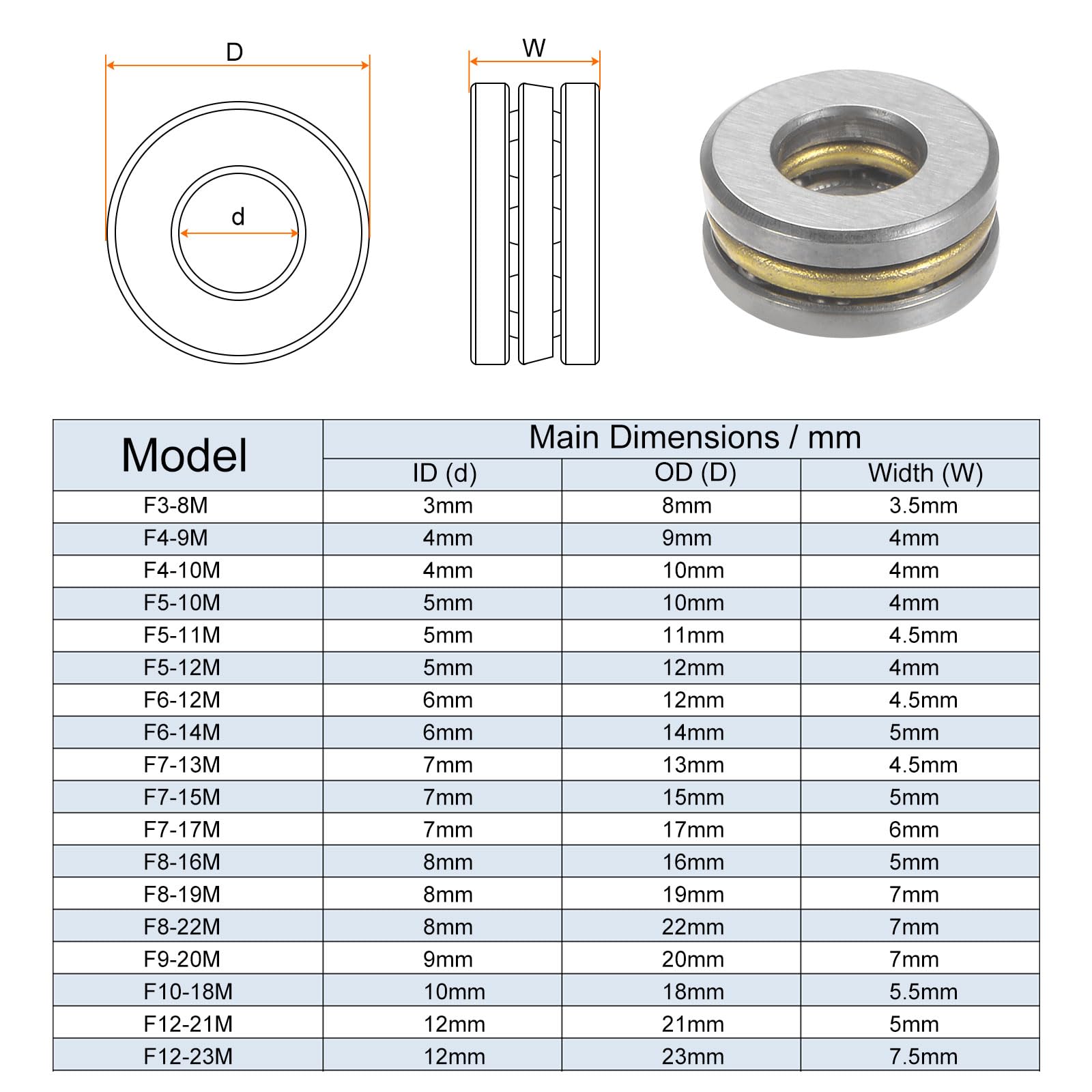Cuscinetti Spinta Sfera Miniatura - 12x21x5 Mm, Acciaio Cromato, 4 Pezzi, Per Elevatori E Stampi - Foto 10